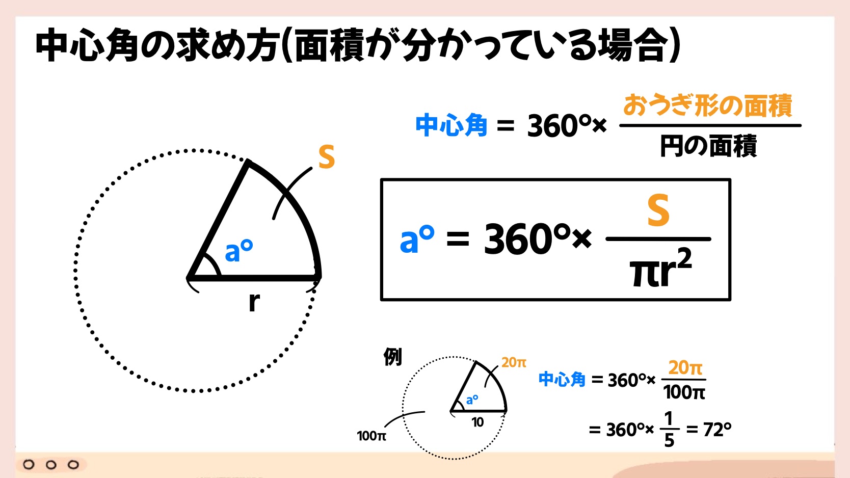 弧の長さの求め方を徹底解説！公式の覚え方から面積の裏ワザまで網羅