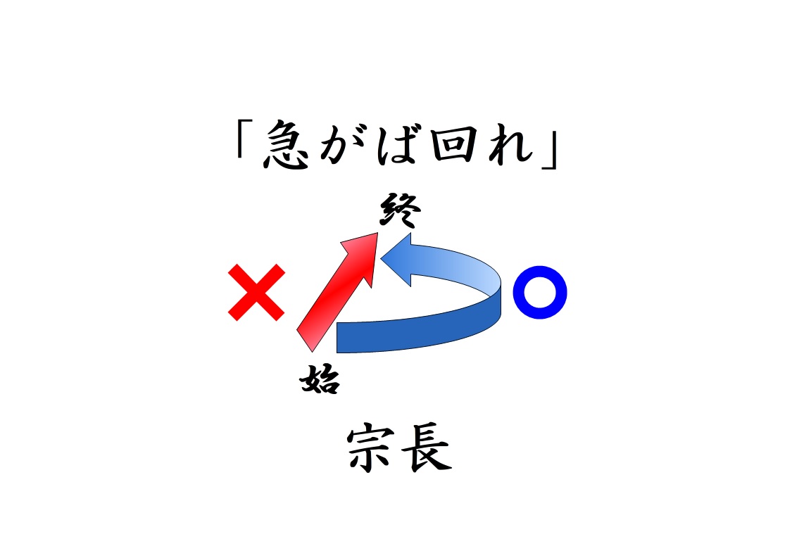 急がば回れの意味と語源とは？琵琶湖の危険な舟と瀬田の唐橋の真実