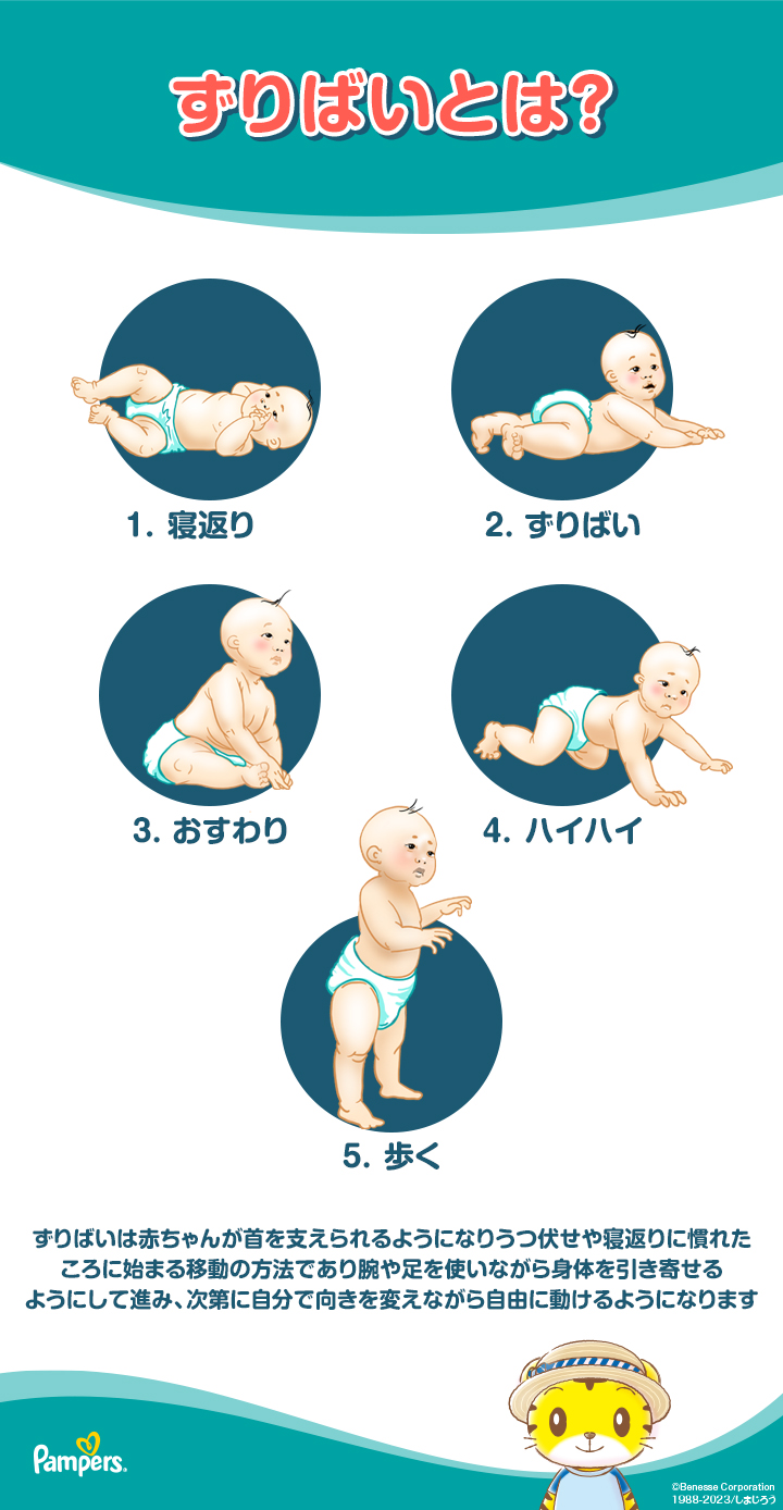 ずりばいは何ヶ月から？平均時期と遅い理由・発達の真相を徹底解説