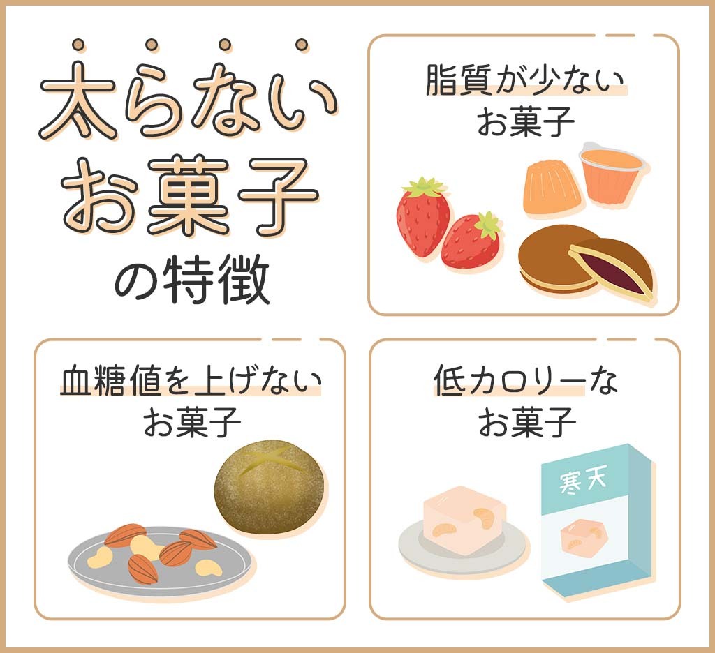カロリーの低いお菓子で痩せる秘密！太らない理由とコンビニ徹底比較
