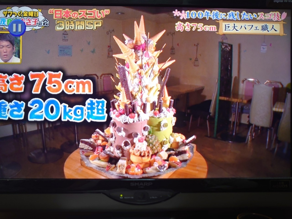 フルーツパーラーコロンビアの現在と噂の真相｜昭和レトロ名店の魅力