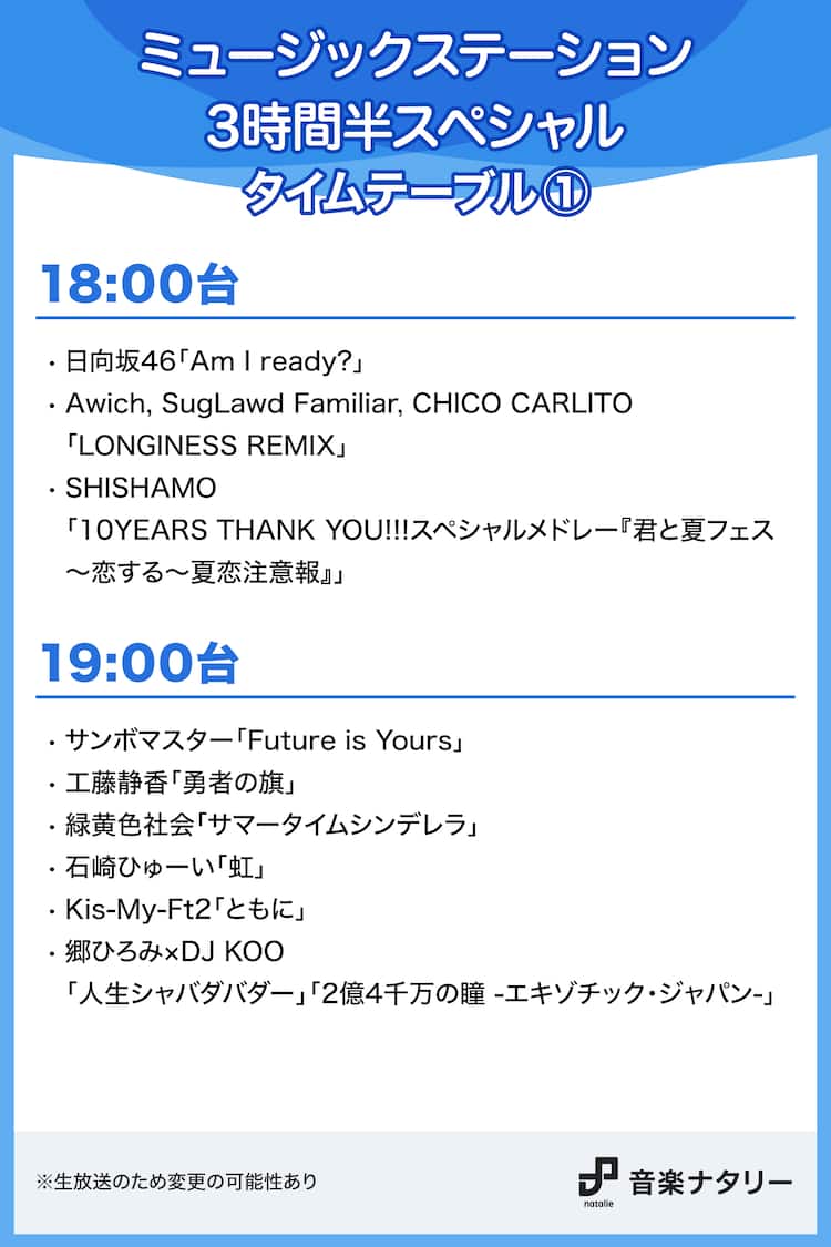 今日のＭステ出演者とタイムテーブル速報！歌唱曲順と注目演出まとめ