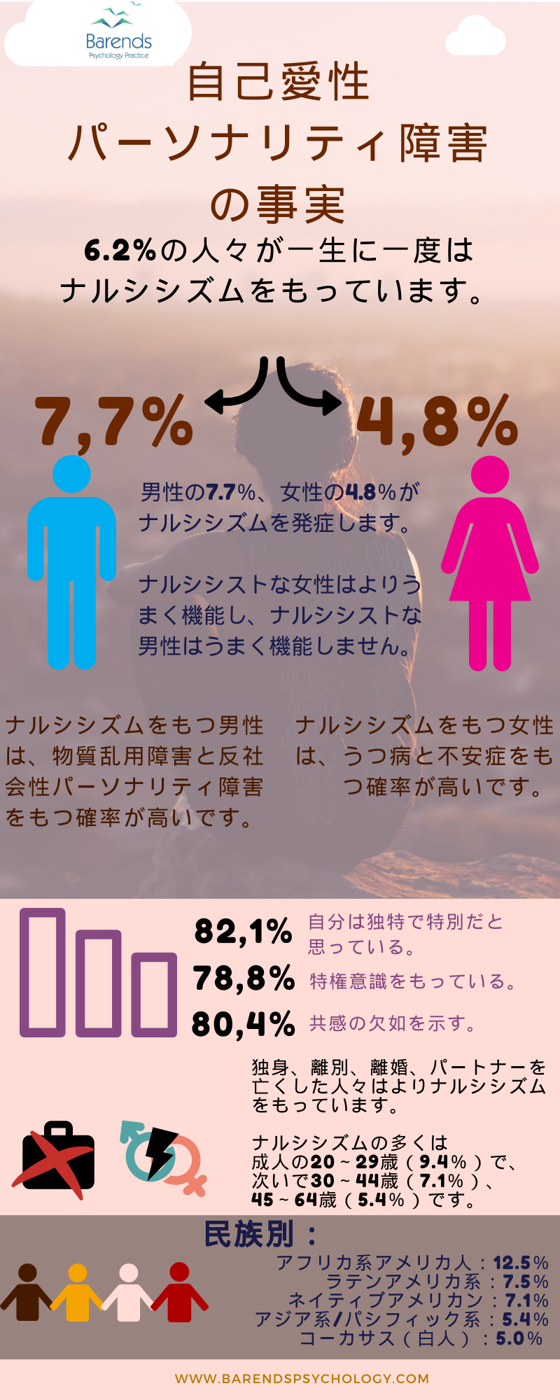 被害者面の裏に潜む支配欲｜自己愛性人格障害の女性の特徴と対処法
