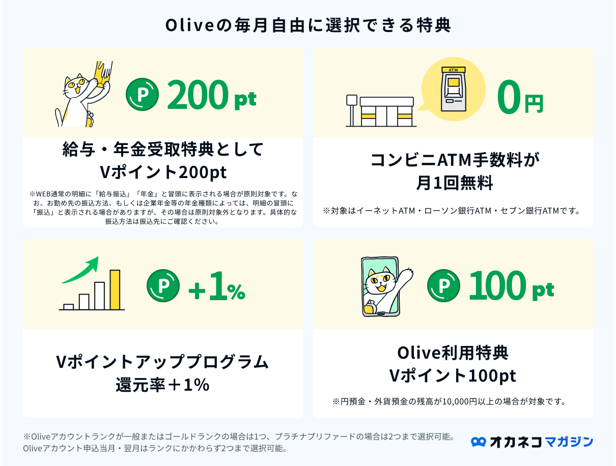 年金受取口座はどこがいい？メガバンク・ゆうちょ・ネット銀行徹底比較