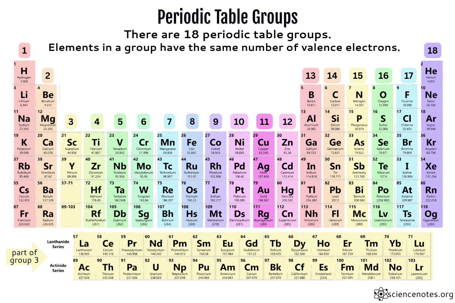 Why Notの本当の意味とは？ネイティブが使い分ける3つの鉄則