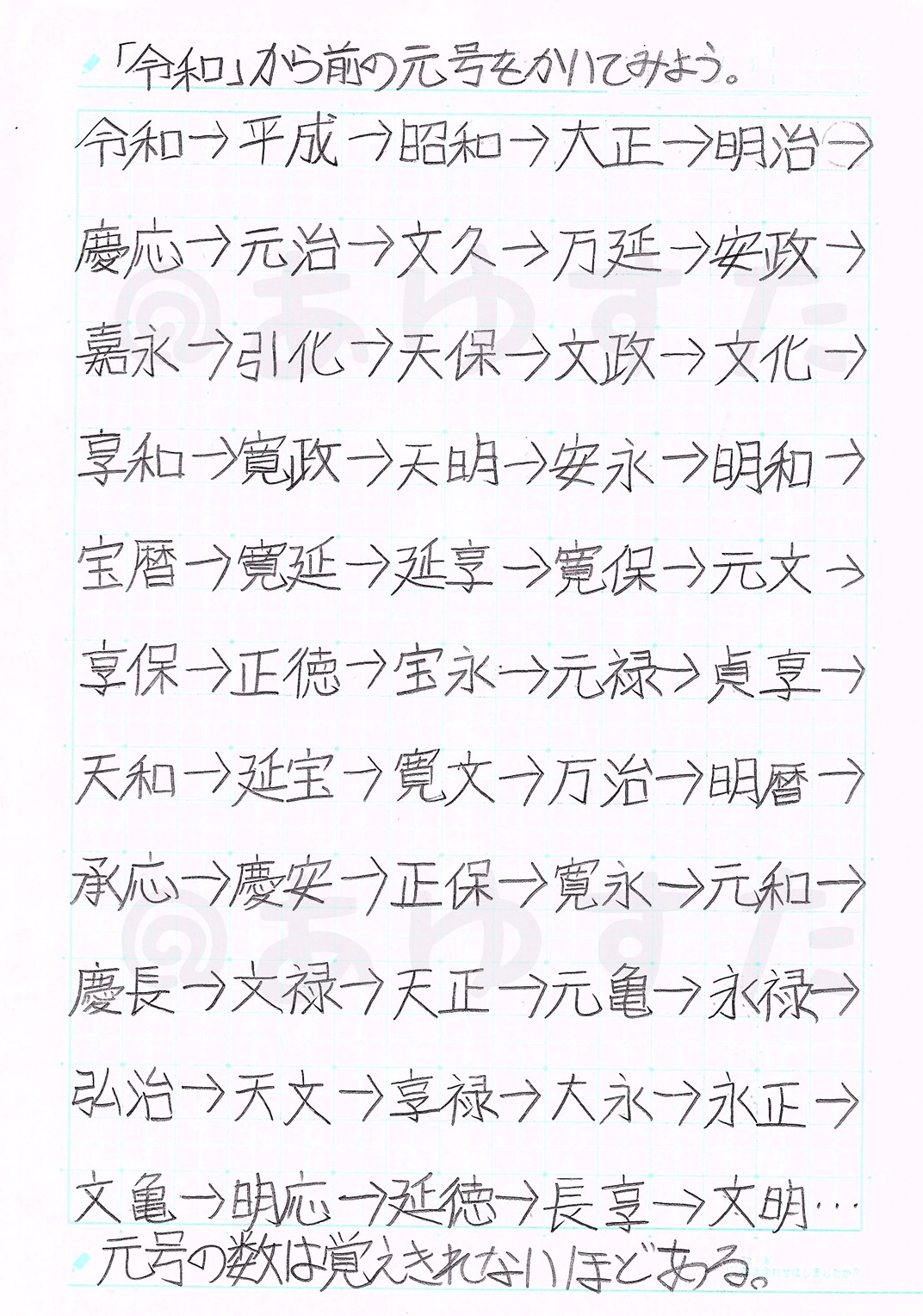 自主勉強ネタ決定版！10分で終わる裏ワザと先生に褒められるテーマ