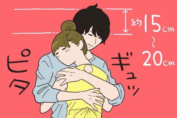 身長差20Cmカップルの実態とは？見た目・キス・あるあるの真相