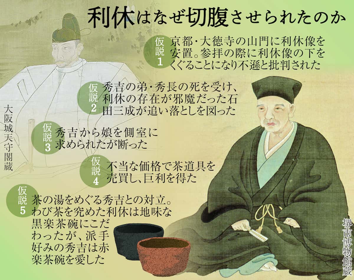 【2026年最新検証】千利休はなぜ切腹したのか？秀吉との確執と死の真相