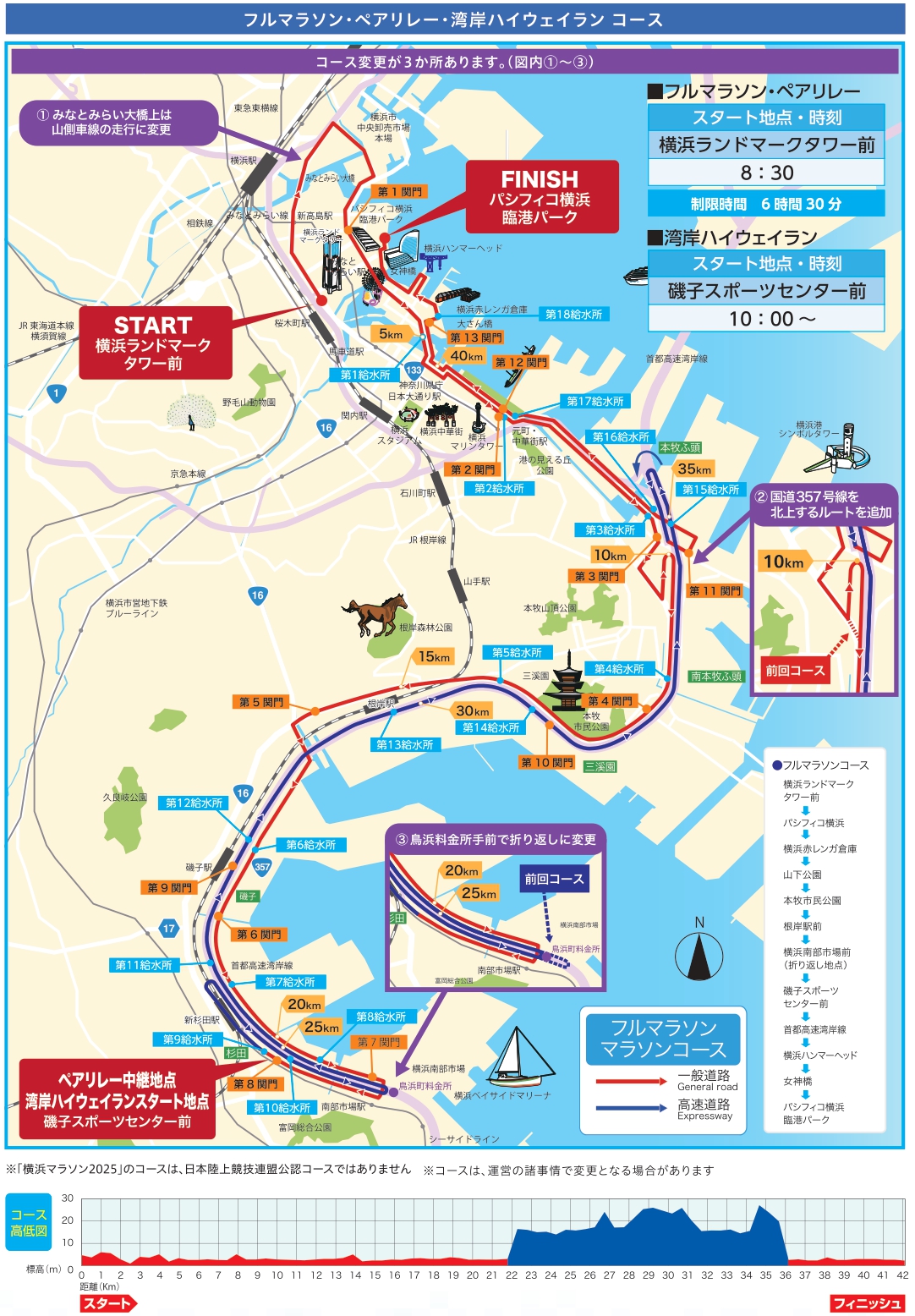 横浜マラソン倍率と首都高の罠！初心者完走への難易度と関門攻略