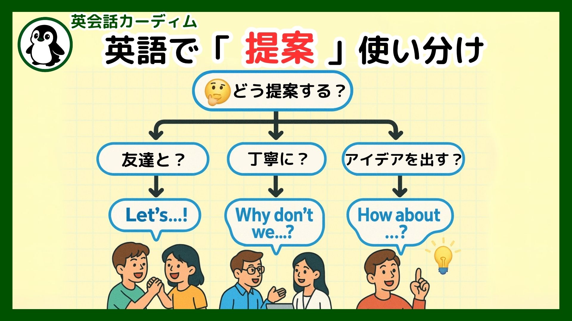 提案する英語表現の真実｜ProposeとSuggestの決定的な違いと実践例文