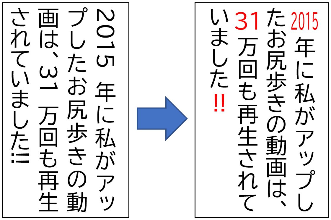 Word縦書き数字の向きを解決！縦中横の基本と崩れないプロの組版術