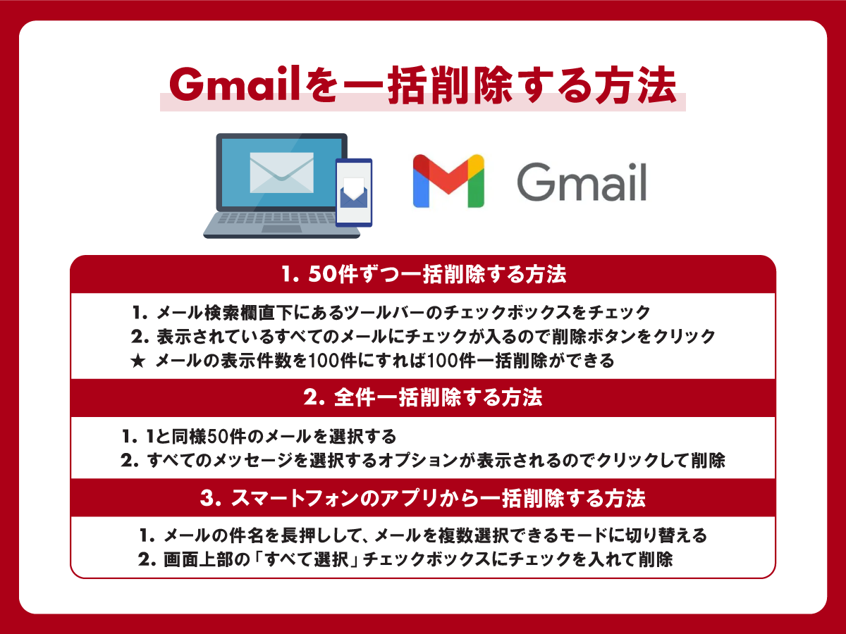 IphoneでGmailを一括削除する裏技｜全選択が出ない原因と対処法