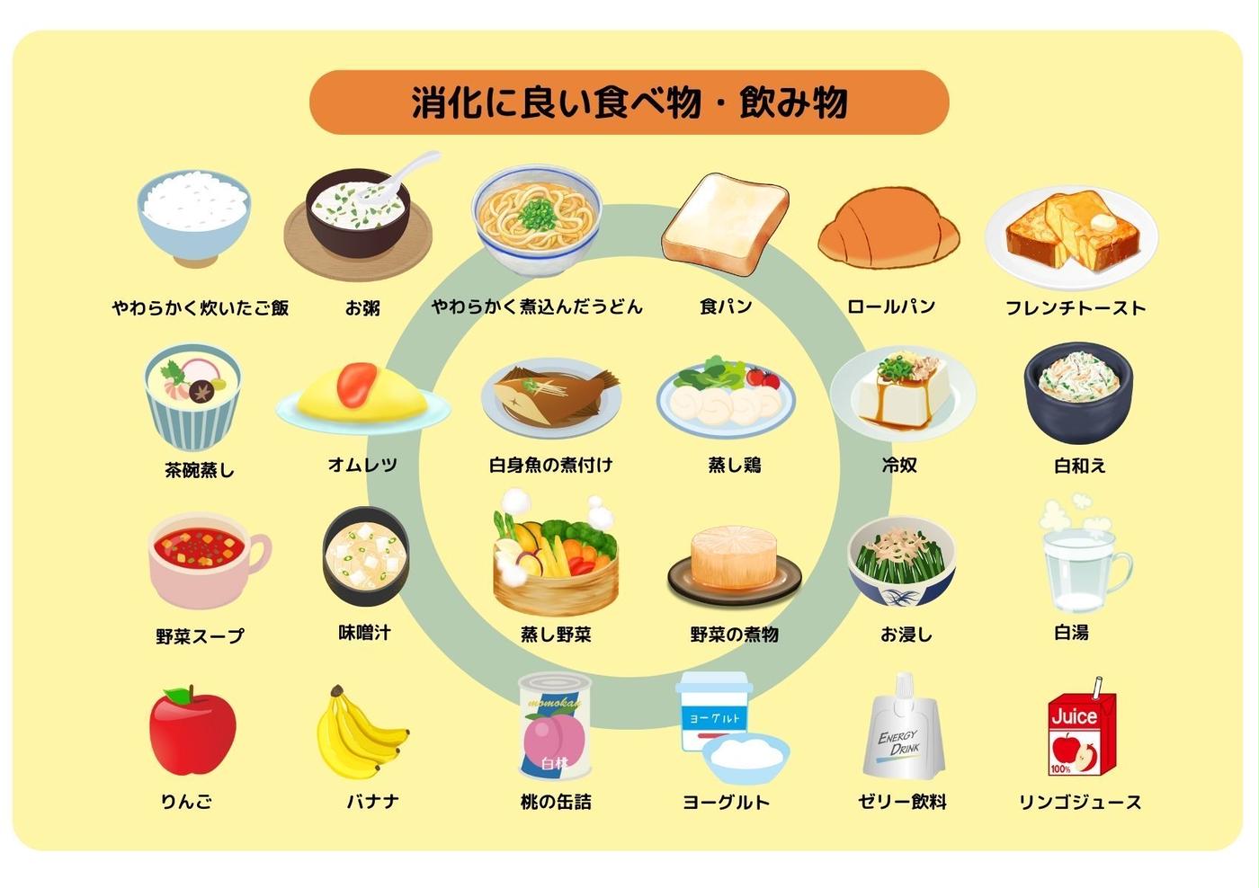腸に優しい食事の新常識！弱った胃腸を救うコンビニ活用とNg食材の真実
