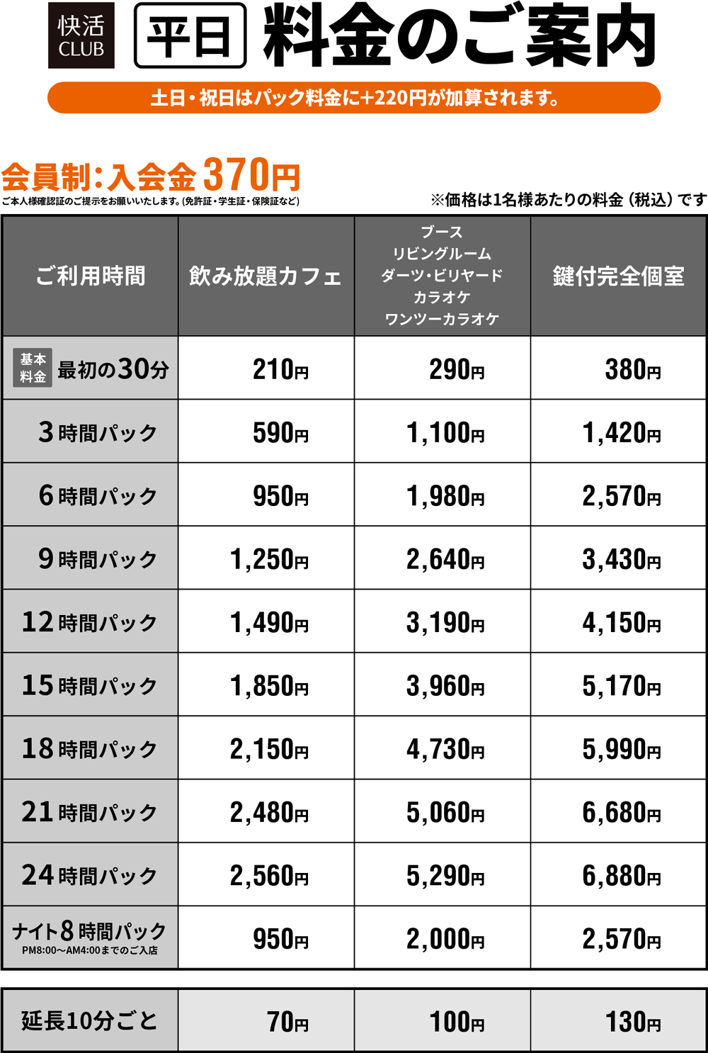 快活Club岡山大安寺店の現在と閉店理由｜跡地や代替店舗を徹底調査