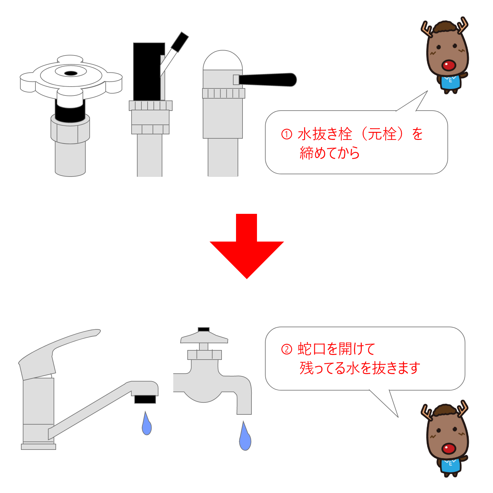 水抜きとは？放置で修理費数十万の悲劇…元栓の場所と正しい手順を徹底解説