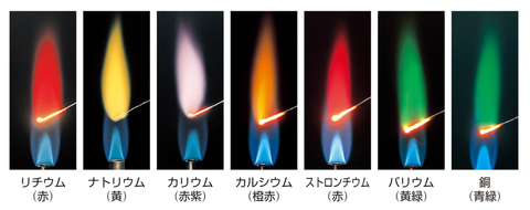 【まとめ】 炎 色 反応 覚え 方 最新出演情報まとめ #777