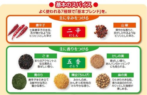 【噂】 一味 と 七味 の 違い 私服＆私生活最新ショット #869
