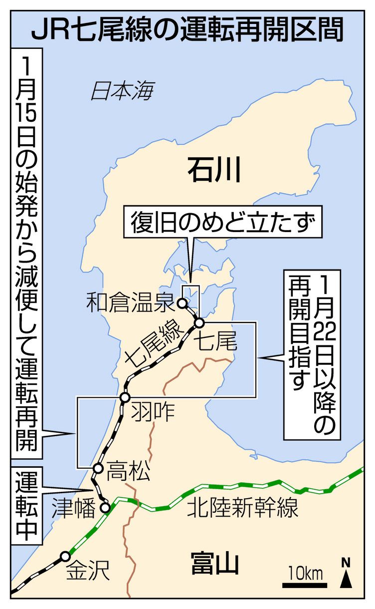 七尾線の運行状況と遅延理由【2026】特急運休・復旧見込みや代行バスを解説