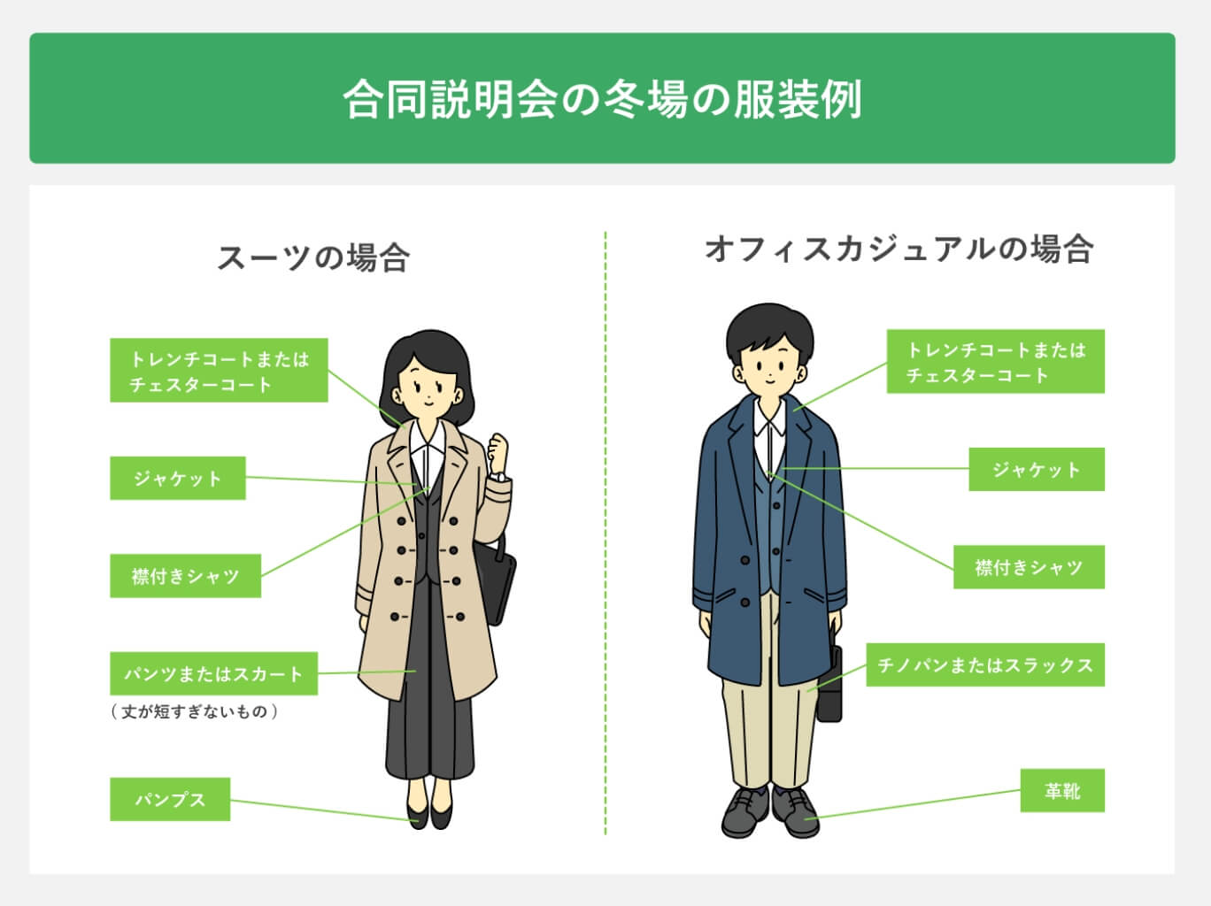 会社説明会の服装「私服指定」の罠？人事の本音と男女別正解【2026】