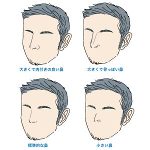 【速報】 性格 顔 に 出る 経歴＆学歴まとめ 2026 #674