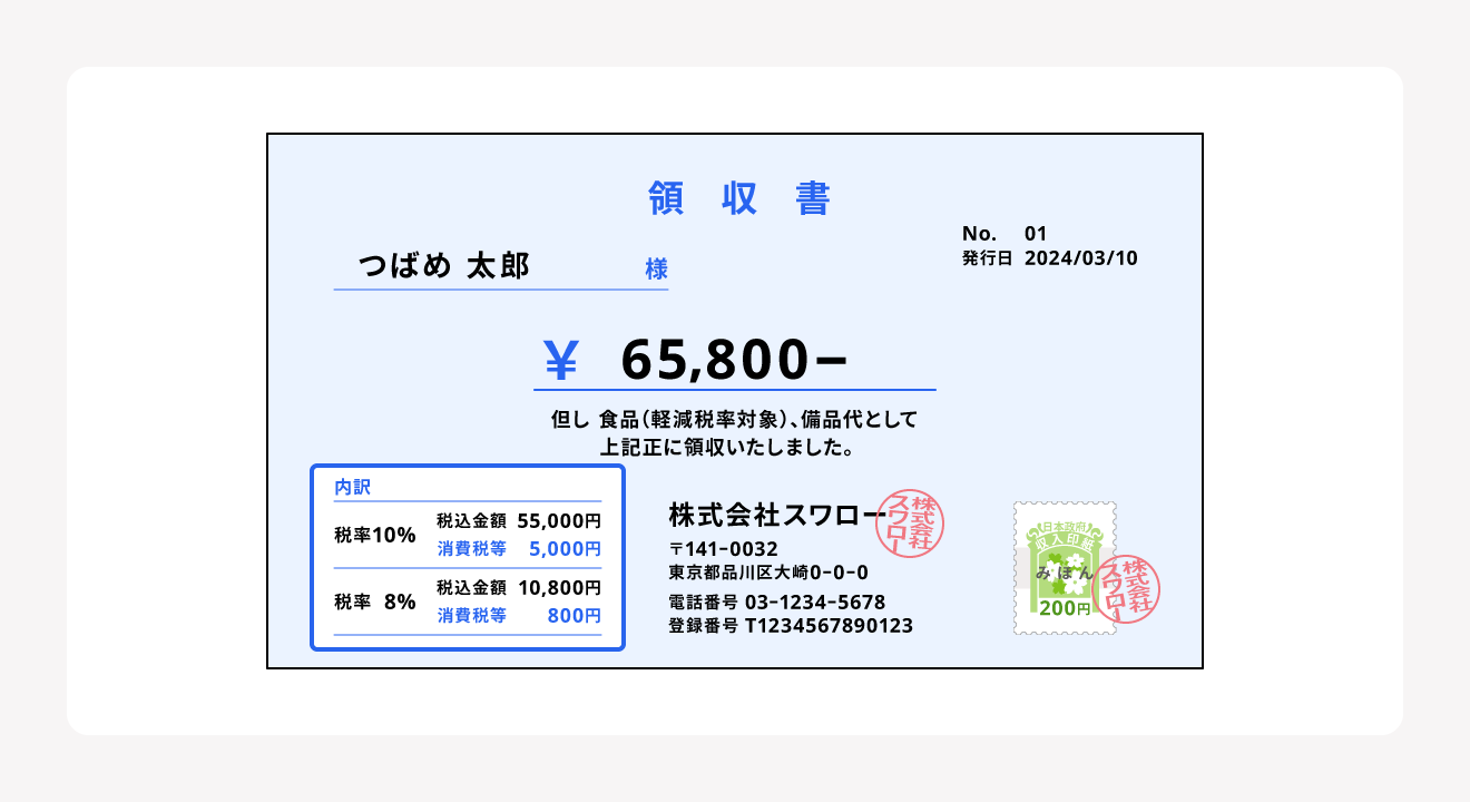 領収書の書き方見本2026！上様・お品代が無効になる税務調査の罠