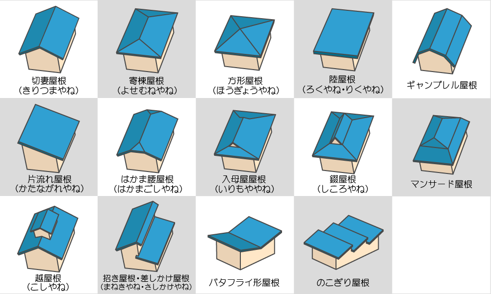 雨でも猛暑でも遊べる！屋根のある公園と全天候型遊び場最新事情