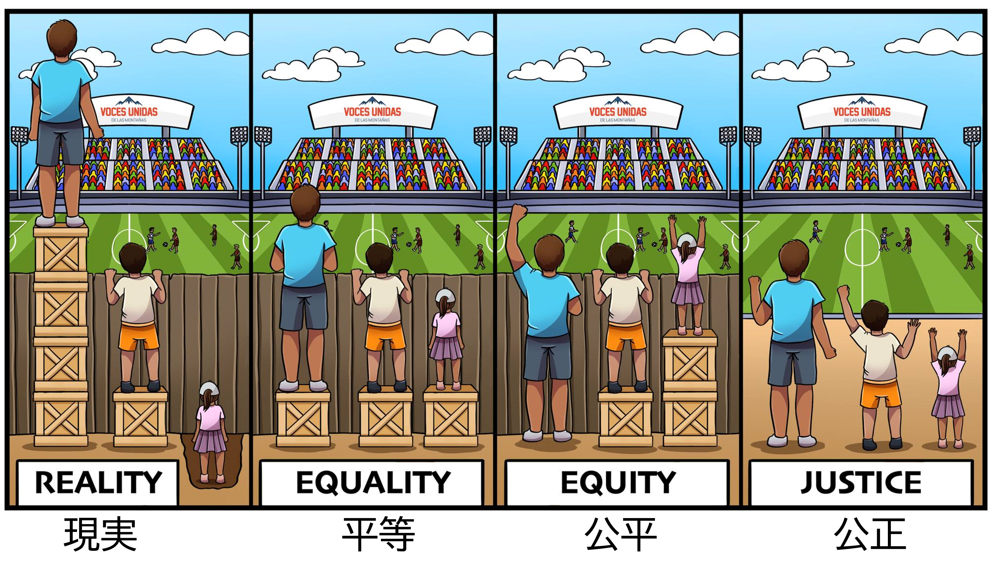 平等と公平の違いとは？イラストや現場具体例で本質を徹底解説