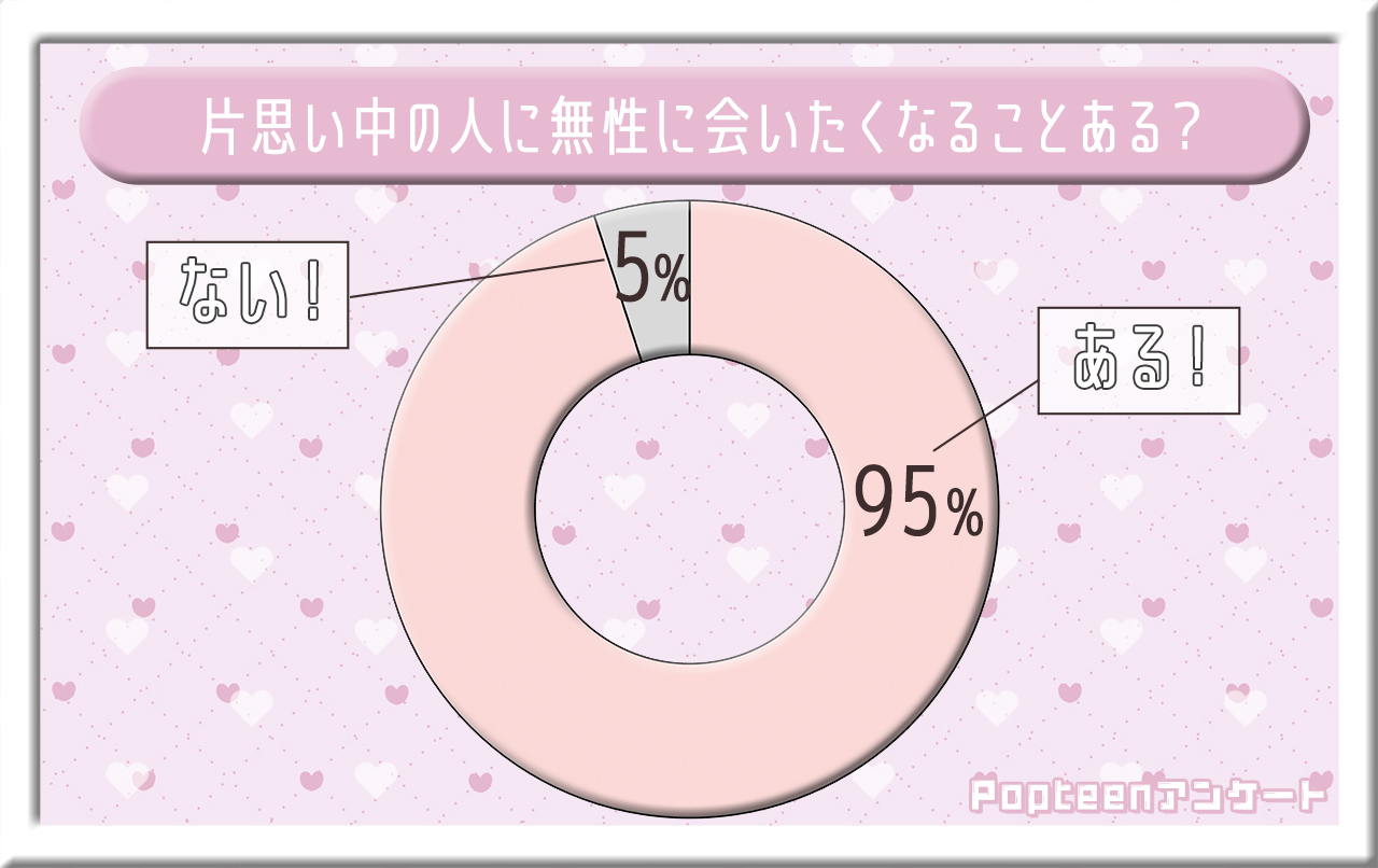 好きな人に会いたい衝動の真相とは？相手から誘わせるLine術と対処法