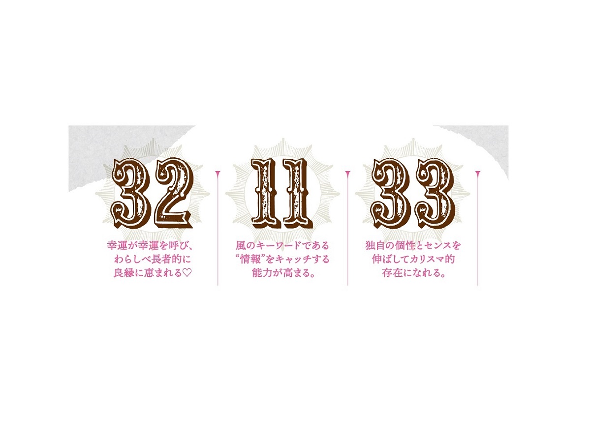 縁起のいい数字と凶数一覧｜2026年最強の開運ナンバー徹底解剖