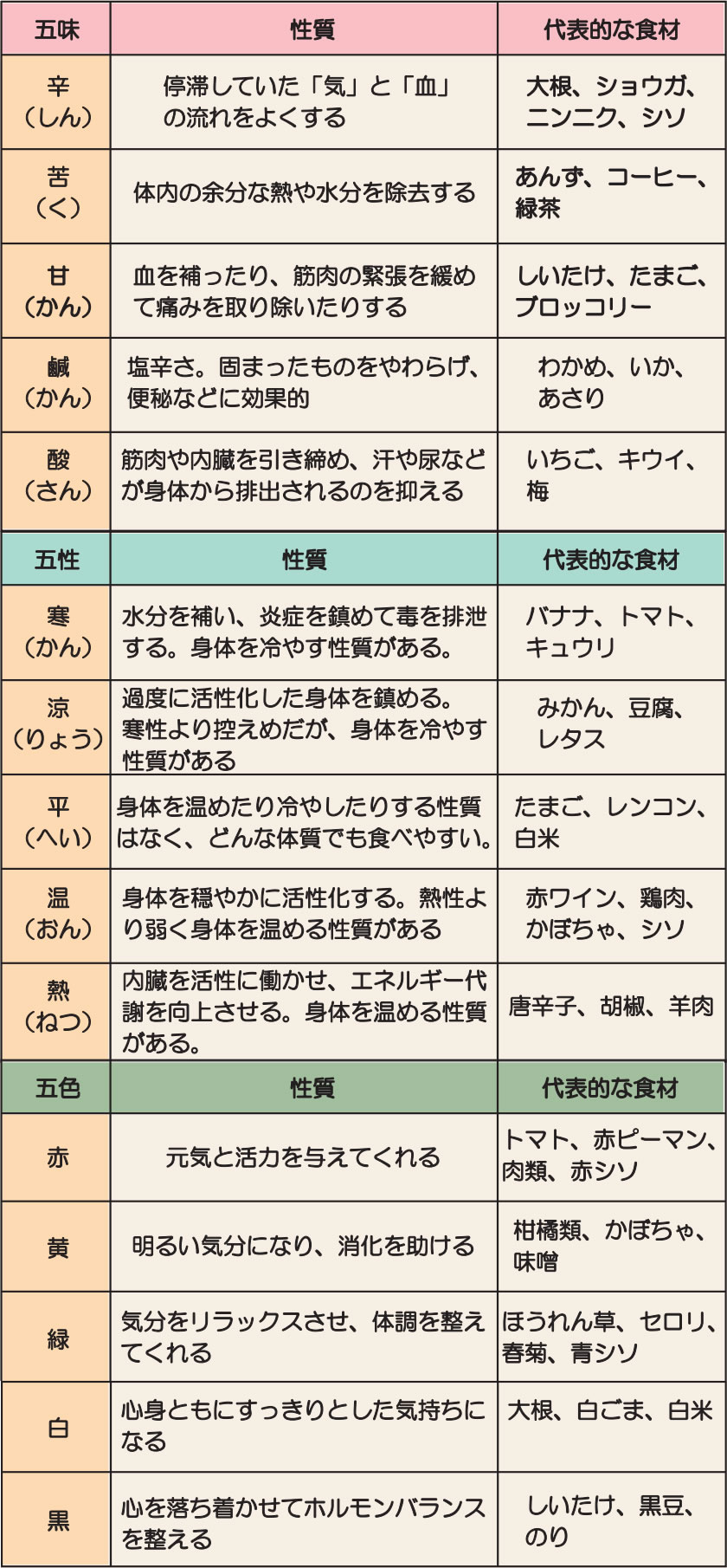 しそジュースの効能と落とし穴を徹底解明｜花粉症・美肌への効果と正しい飲み方