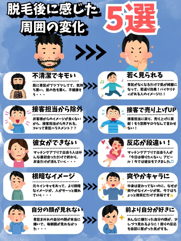 メンズクリア「6ヶ月無料」のからくりと総額の罠を徹底暴露