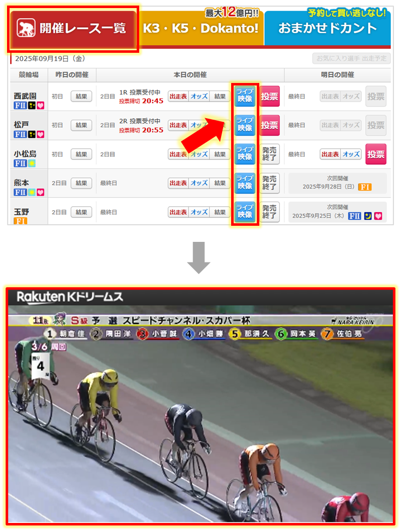 【2026年最新】今日の競輪結果速報と払戻金一覧｜波乱の万車券の真相