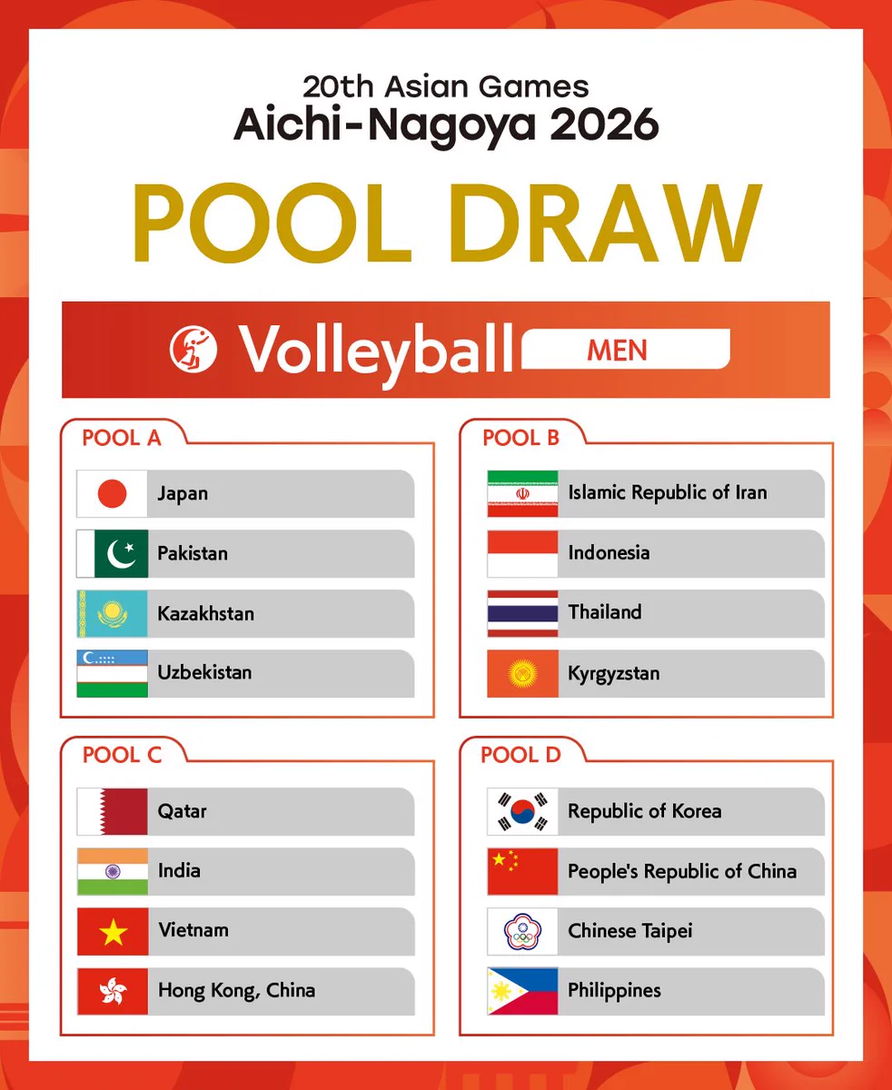 アジア大会バレー組み合わせ決定！日本代表の対戦表とメダルへの道筋