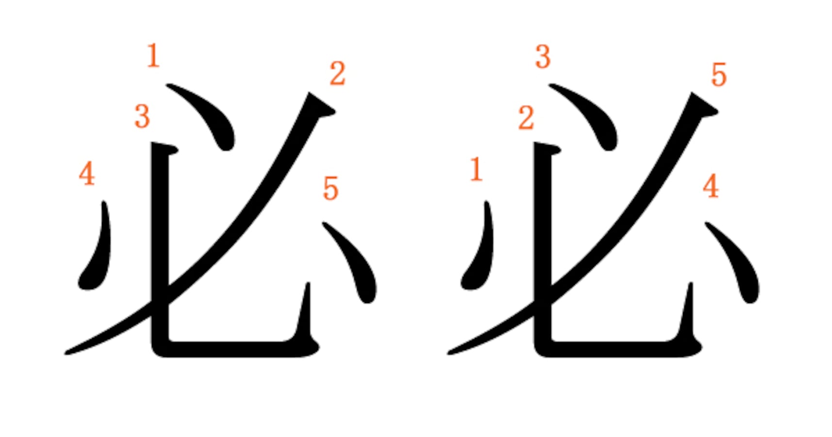 必の書き順は1画目が盲点！大人が驚く正しい筆順と美文字のコツ