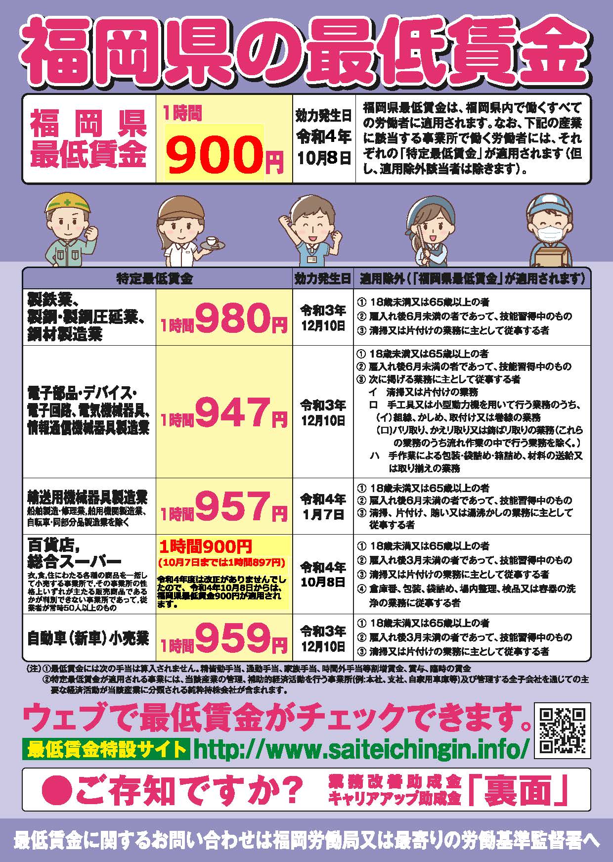【2026最新】福岡県の最低賃金はいくら？改定日や推移と手取りの真実