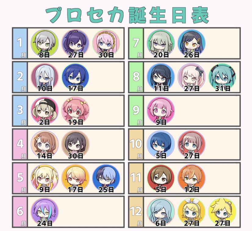 【2026年最新】アニメキャラ誕生日365日一覧！推しと自分を即検索