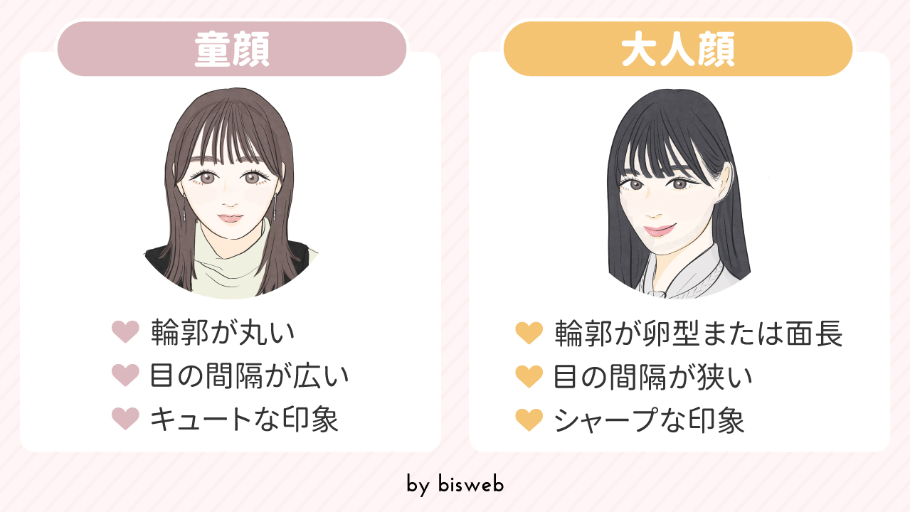 愛され続ける童顔女性の共通点とは？魅惑の骨格比率と若見えの極意