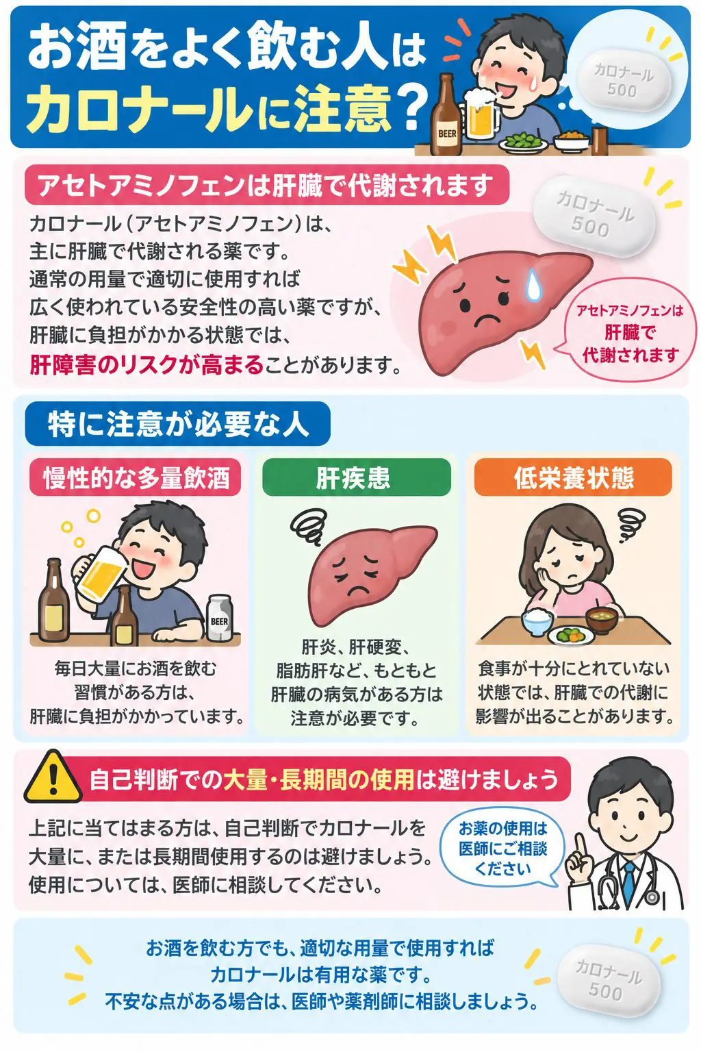 【2026年最新】カロナールとアルコールの危険な関係を徹底解明