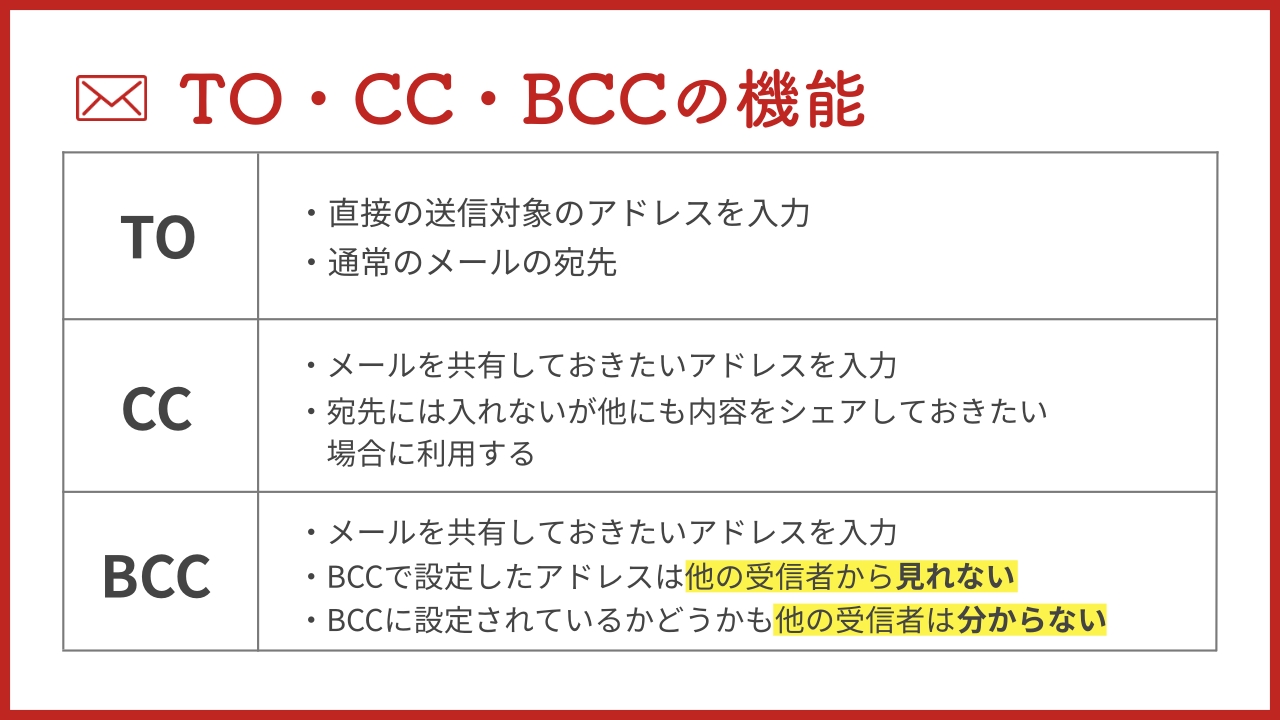 メールのBccとは？Ccとの違いと情報漏洩を防ぐ鉄則
