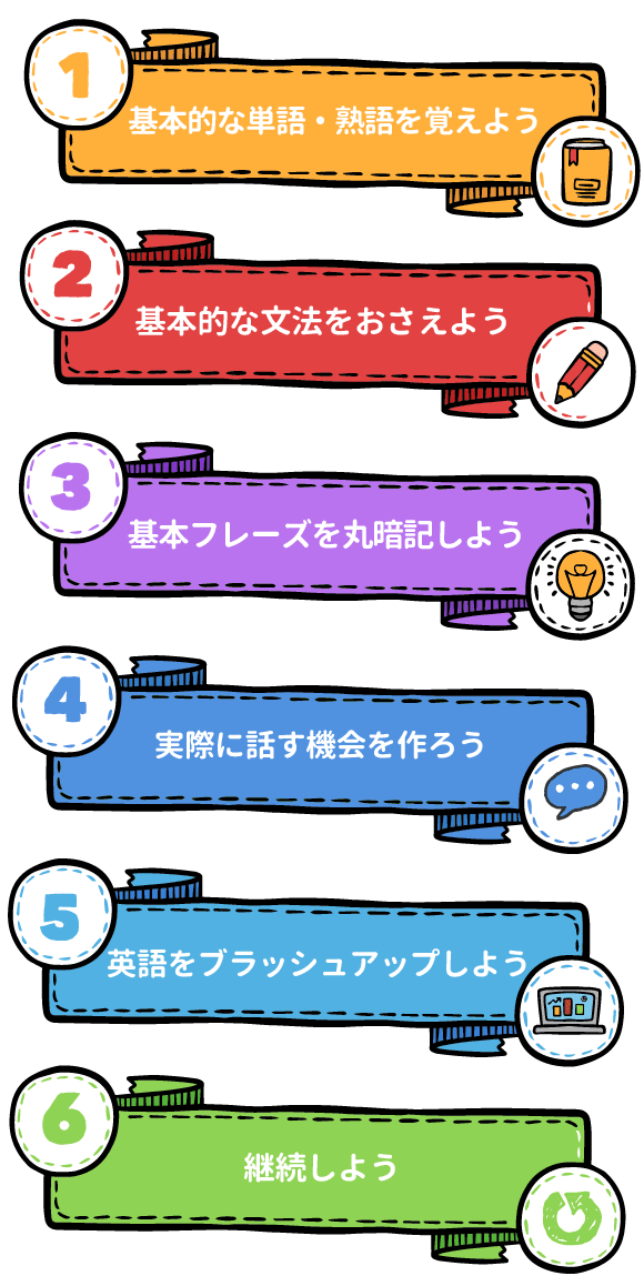 英語勉強法で挫折する根本原因とは？2026年最新の科学的独学ルート