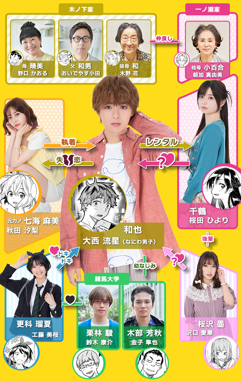 ドラマ『彼女、お借りします』実写の評判とキャスト再現度を徹底解剖！