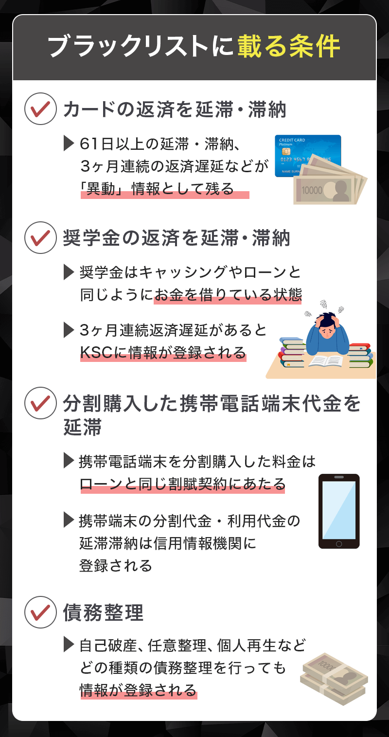 ブラックリスト確認方法と信用情報開示手順！消えるまでの期間も徹底解説