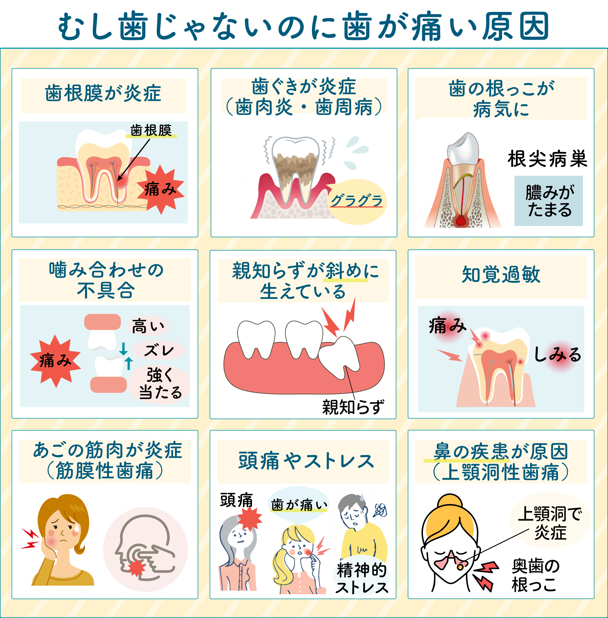歯が痛くて寝れない夜の応急処置｜横になると激痛が増す理由と対処法