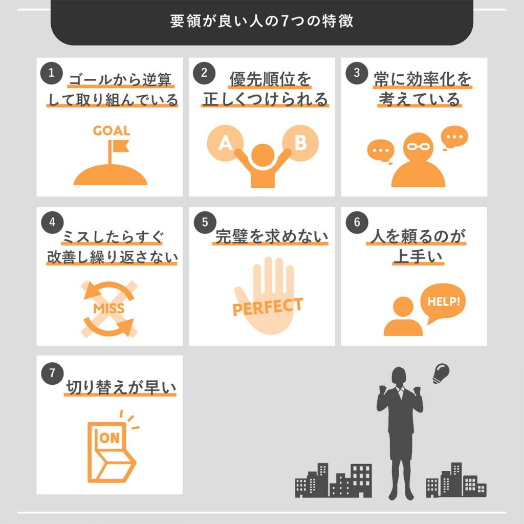 なぜ自分だけ仕事が遅い？脳科学で要領の悪さを根本改善する