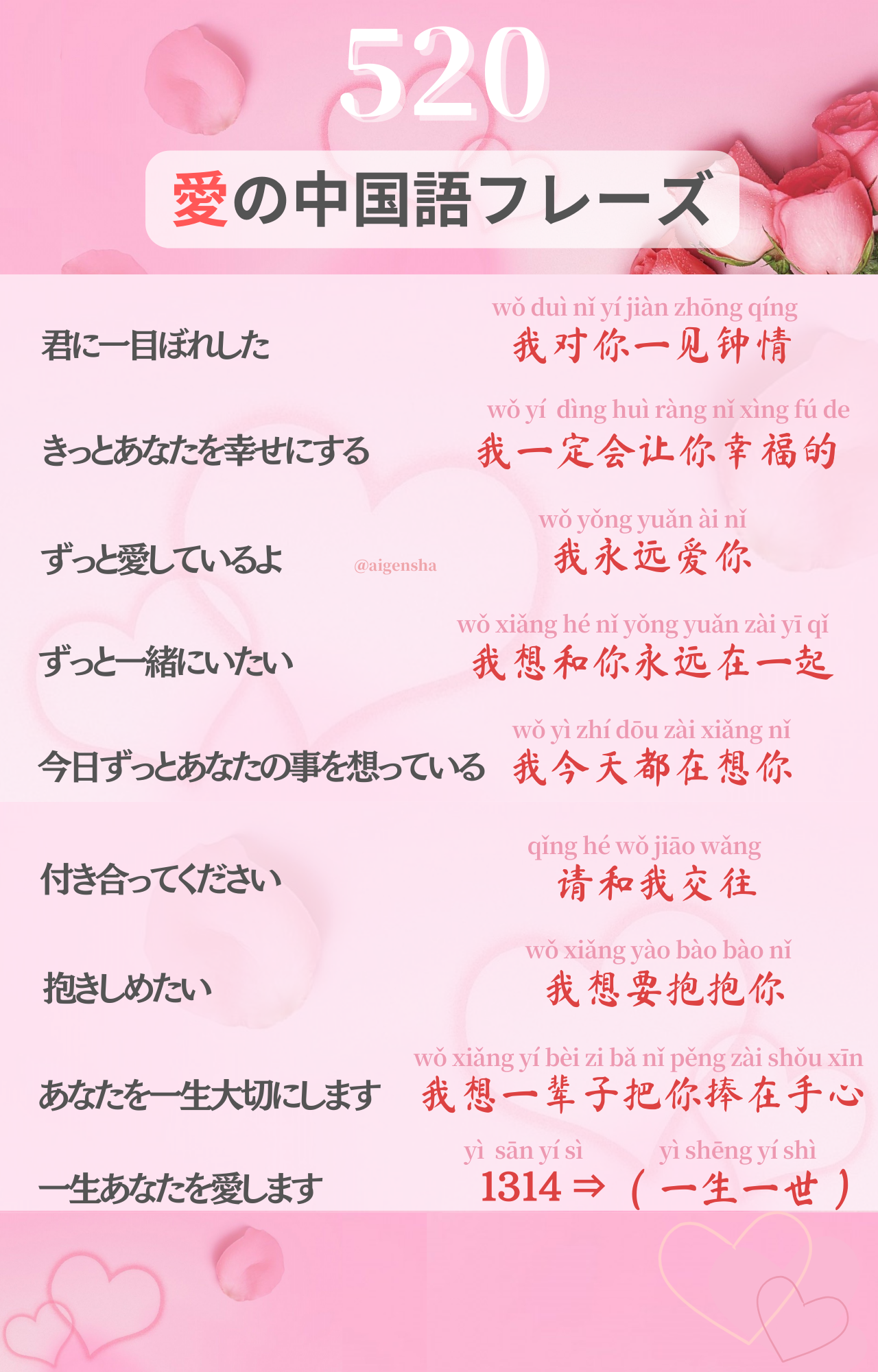 中国語で愛してると言わない真相｜ネイティブの告白表現と我愛你の重さ