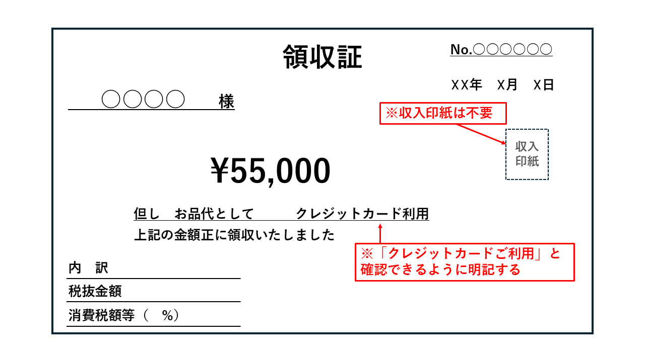 収入印紙をクレカで買う裏技と2026年最新キャッシュレス事情