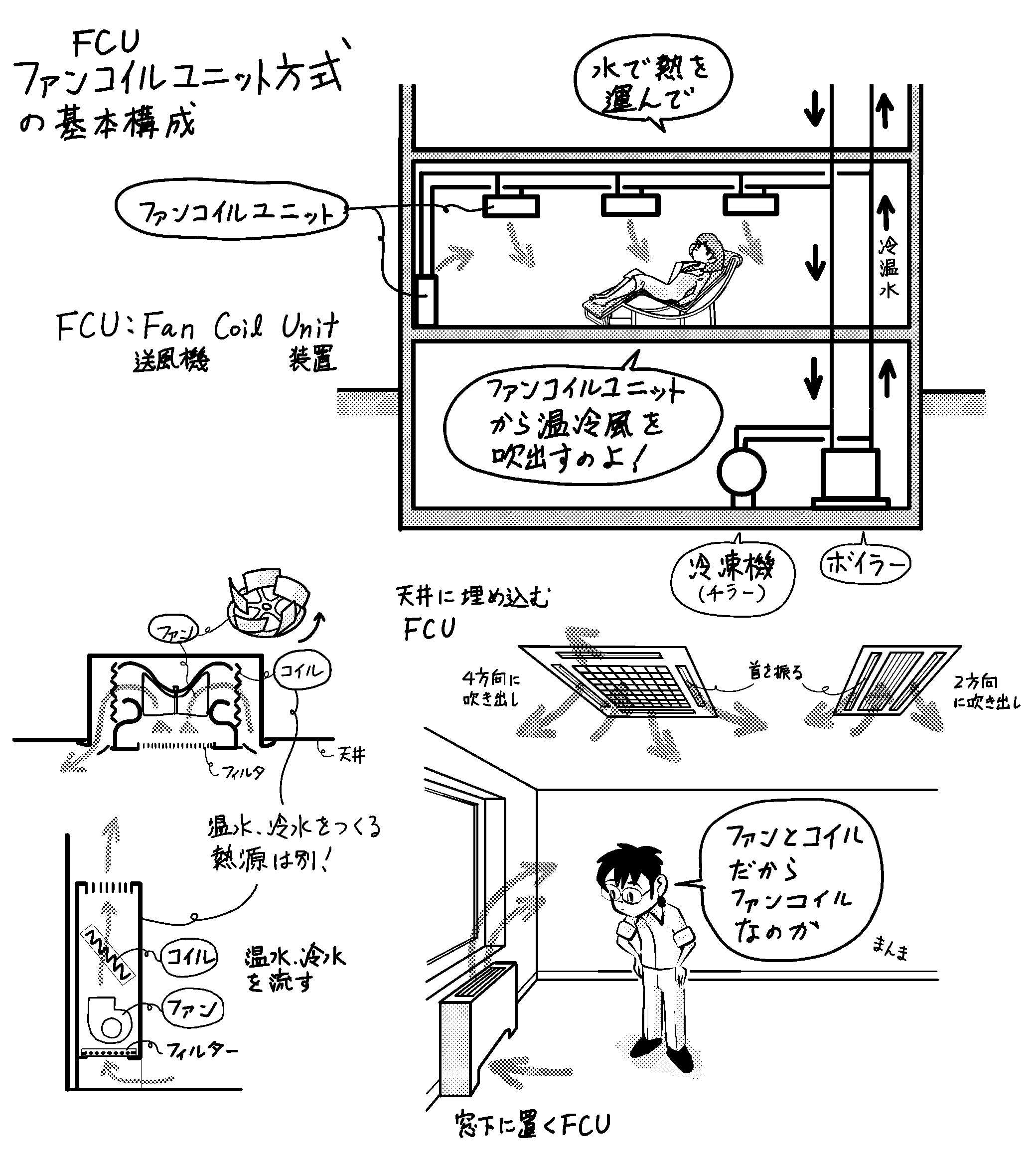 ファン太が明かすCr加入の舞台裏と真の魅力！爆笑配信の全貌