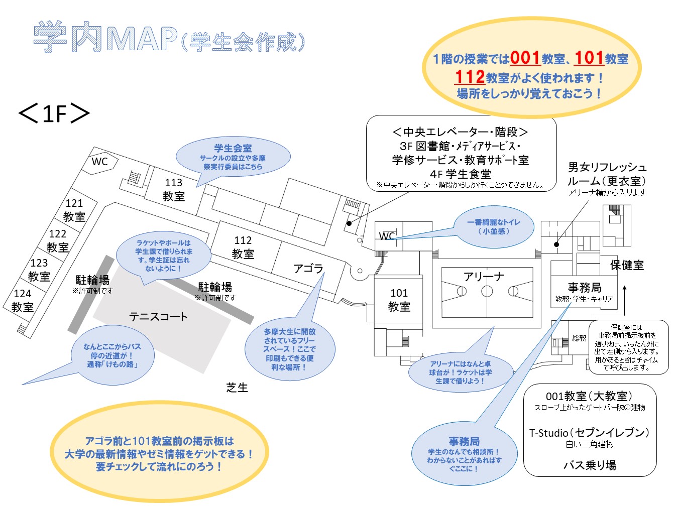 多摩大学多摩キャンパスの評判とアクセス実態｜2026年最新検証