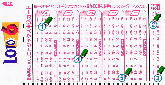 2026年最新【ロト6 速報】キャリーオーバー炸裂！今夜の当選番号と億万長者を生む「数字の潮流」を徹底分析
