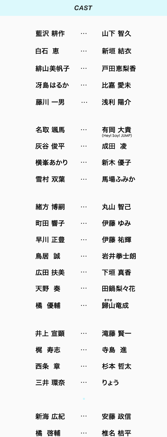 コード・ブルー歴代キャストの現在！豪華俳優陣の最新動向と続編の真相